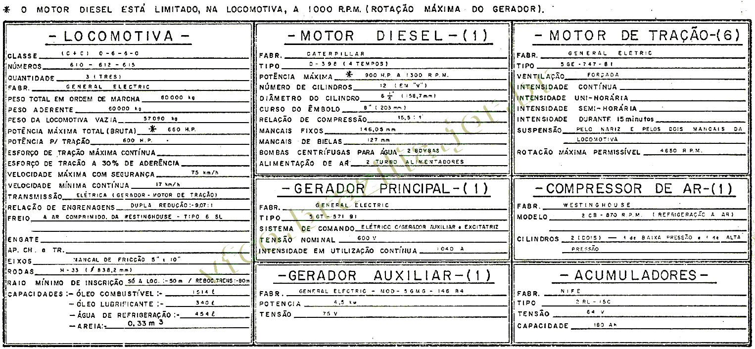 Características técnicas da Locomotiva diesel-elétrica GE 64 toneladas motor Caterpillar