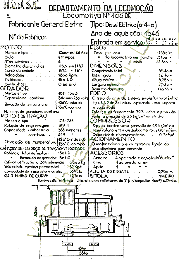 Antiga folha de características da locomotiva, herdada da RVPSC