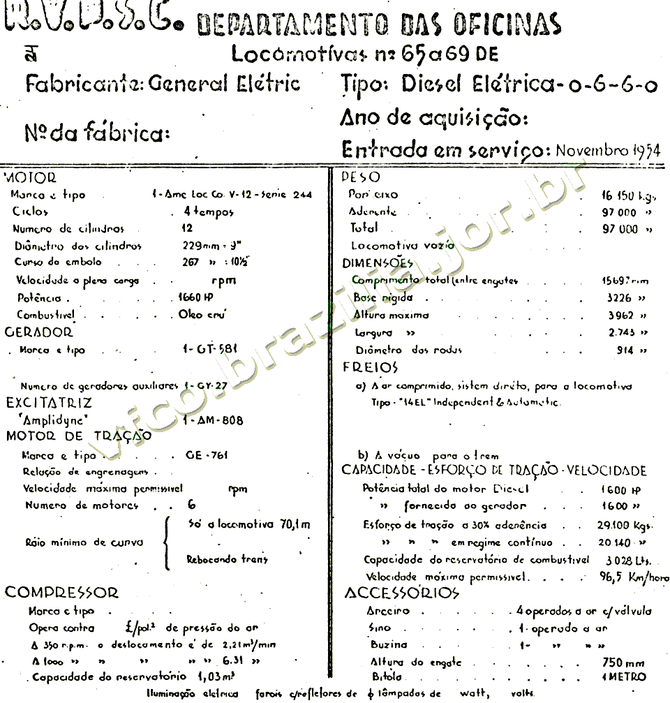 Antiga ficha da locomotiva GE 244, números 65 a 69