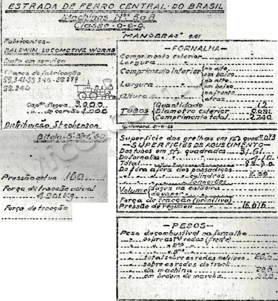 Características das locomotivas manobreiras a vapor 0-6-0 Baldwin, nº 5 a 8 da EFCB - Estrada de Ferro Central do Brasil