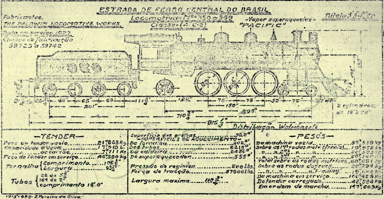 Desenho, medidas e características das locomotivas a vapor Pacific Baldwin nº 350 a 369 da Central do Brasil