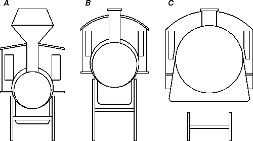 Evolução do tamanho das locomotivas a vapor