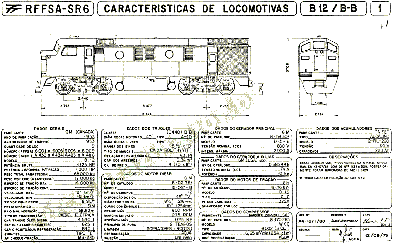 Dimensões e características das Locomotivas B12 da SR-6 - RFFSA - Rede Ferroviária Federal