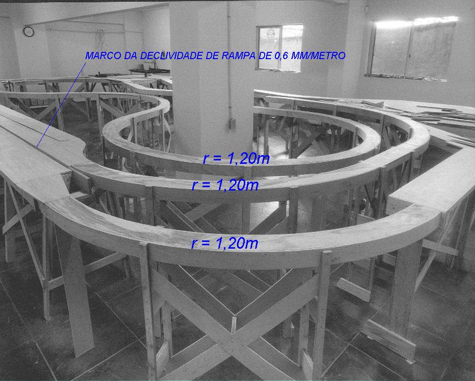 Estrutura da maquete ferroviária da SMMF, por Paulo Arumaá