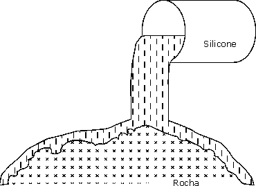 Derramando o silicone em camadas sobre uma rocha natural, para tirar um molde