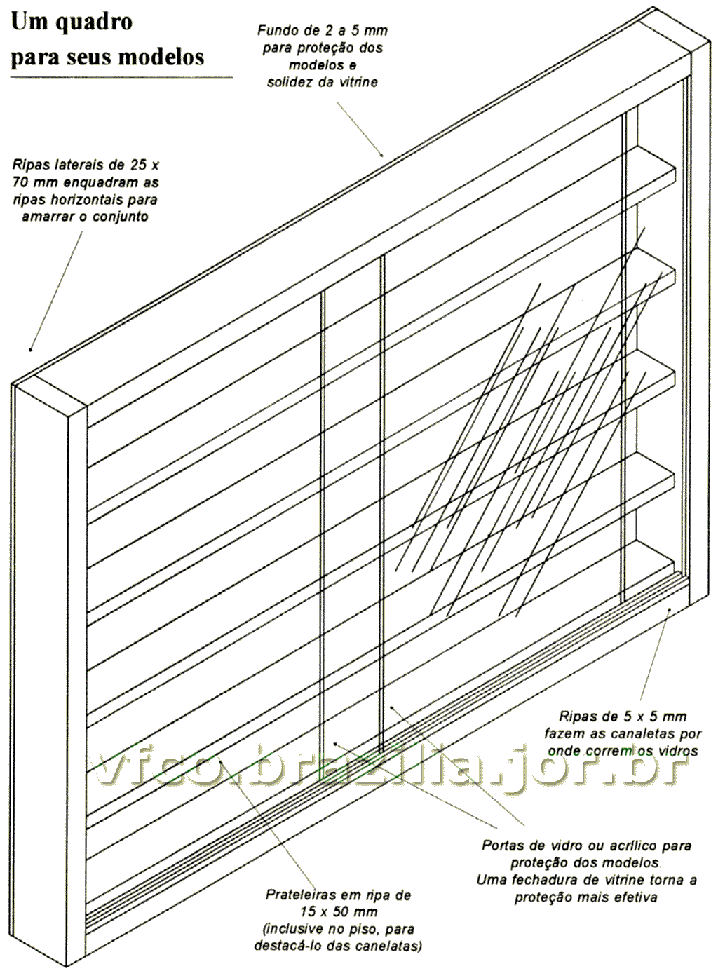 Vitrine para expor ferreomodelos