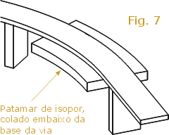 Suporte para o portal do túnel fixado à base dos trilhos