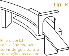 Colocação do portal do túnel sobre o apoio fixado à base dos trilhos