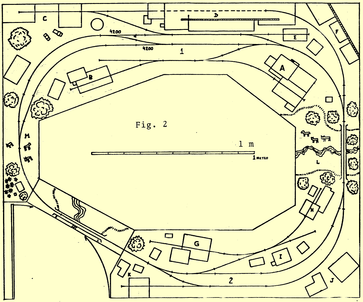 Projeto de maquete para um quarto-de-despejo, com o traçado dos trilhos, desvios, pátios ferroviários, paisagem, decoração, construções