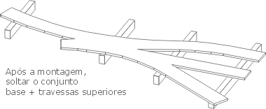 Travessas de sustentação da base dos trilhos da maquete