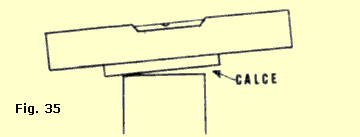 Utilização do nível para ajustar a super-elevação lateral dos trilhos em curva