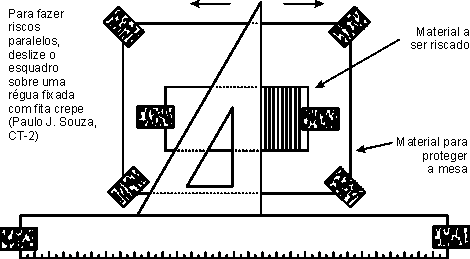 Uso de régua e esquadro para traçar riscos paralelos no papel cartão