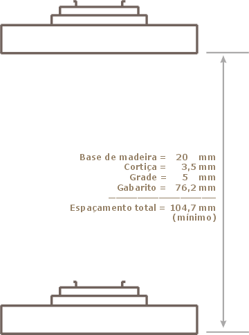 Cálculo da altura em espiral de trilhos para maquete de ferreomodelismo