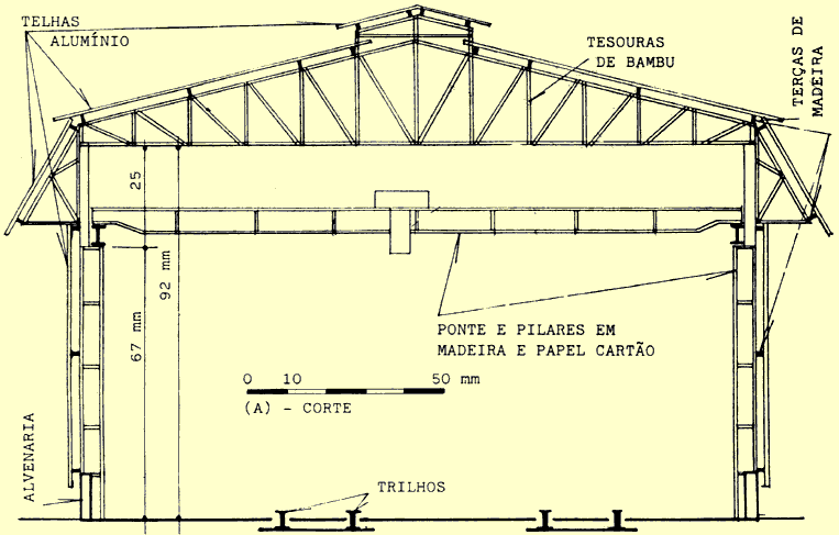 Projeto de galpão para oficina de locomotivas