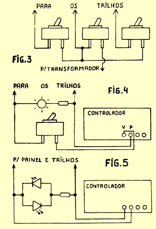 Esquema de alimentação dos trilhos com LED indicador