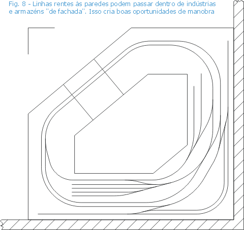 Maquete de ferreomodelismo com espaço de acesso central