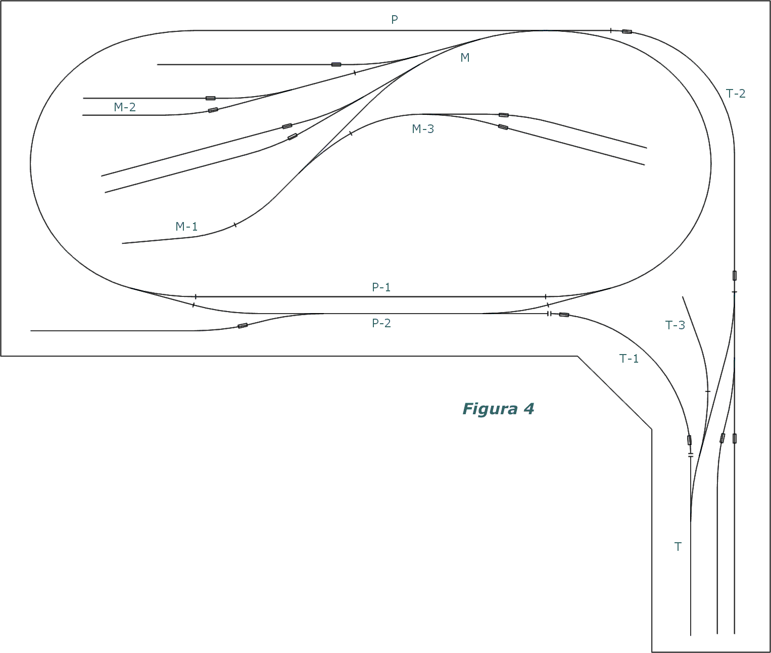 Esquema das linhas, com indicação dos desengates e blocos elétricos isolados