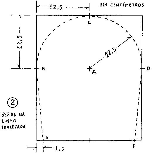 Figura 2 - As placas do fole