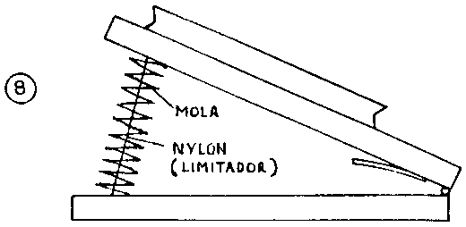 Figura 8 - Mola e limitador