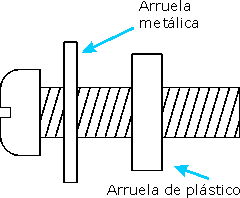 Parafuso e arruelas para fixação do truque no ferreomodelo de vagão