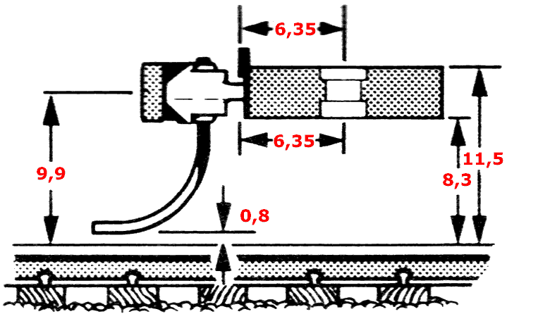 Medidas para o ajuste dos engates Kadee (ferromodelismo)