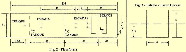 Medidas do chassi do vagão plataforma