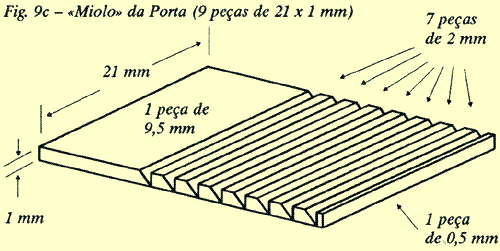 Montagem das peças para formar a porta do ferreomodelo de vagão caboose