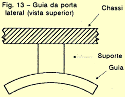 Guia da porta lateral do vagão miniatura