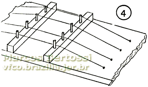 Figura 4 - Tirantes do vagão tanque