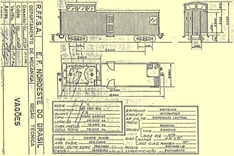 Desenho e características dos vagões caboose da Estrada de Ferro Noroeste do Brasil - NoB