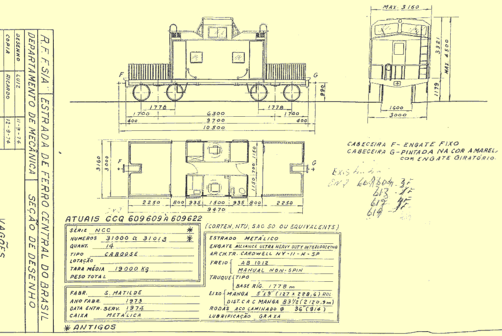 Planta dos vagões caboose CCQ da RFFSA - Rede Ferroviária Federal