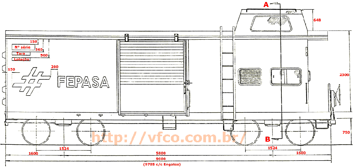 Desenhos e medidas do vagão caboose da Fepasa - Ferrovias Paulistas -  vista lateral