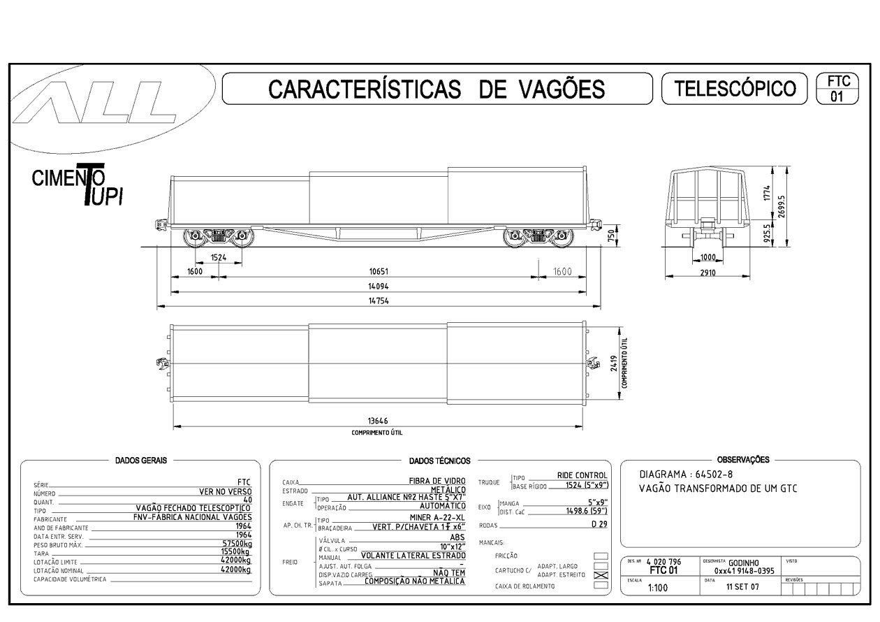 Planta do vagão telescópico FTC Cimento Tupi / ferrovia ALL - América Latina Logística: desenho, medidas e características