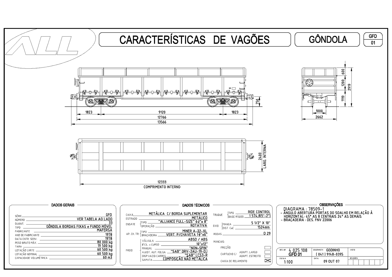 Planta do vagão gôndola com borda fixa e fundo móvel GFD da ferrovia ALL - América Latina Logística: desenho, medidas e características