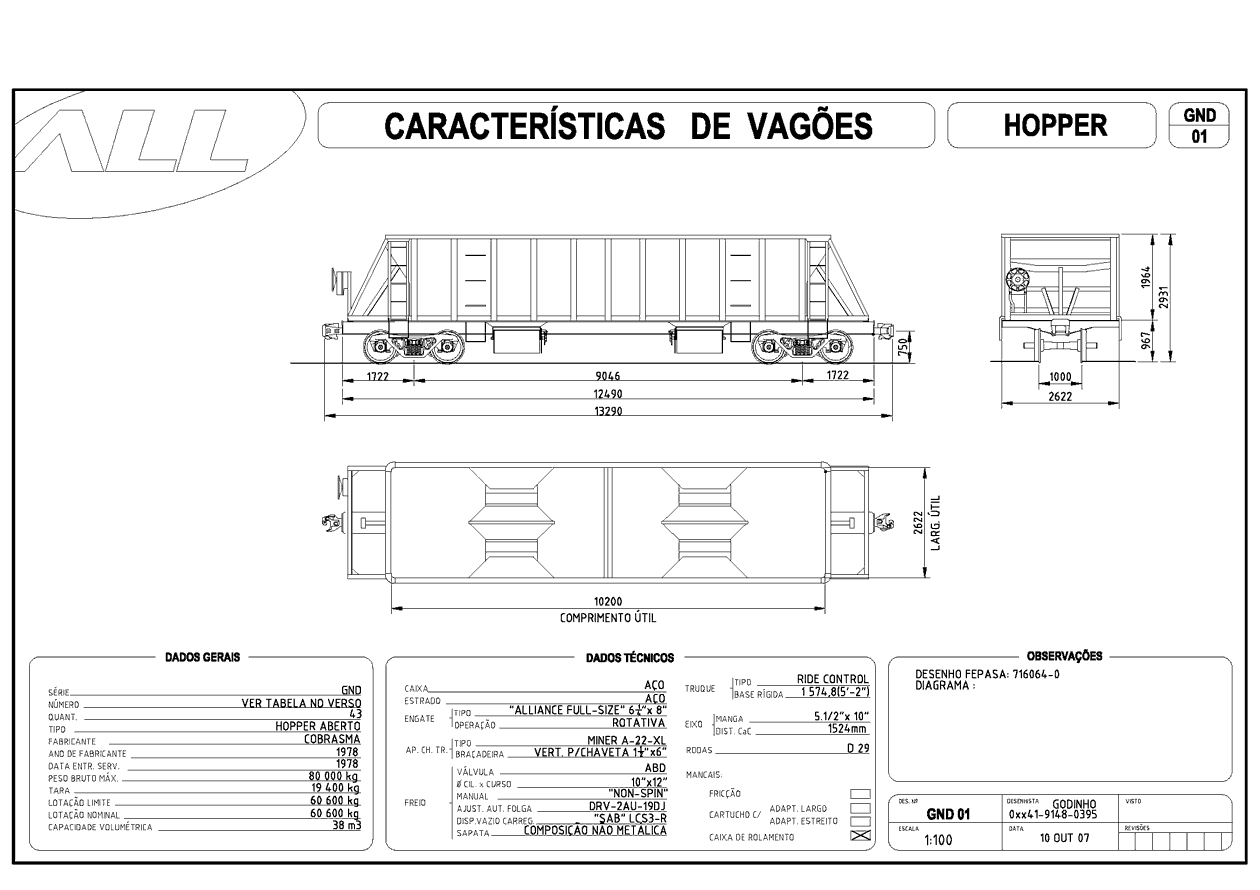 Planta do vagão hopper aberto GND (?) da ferrovia ALL - América Latina Logística: desenho, medidas e características