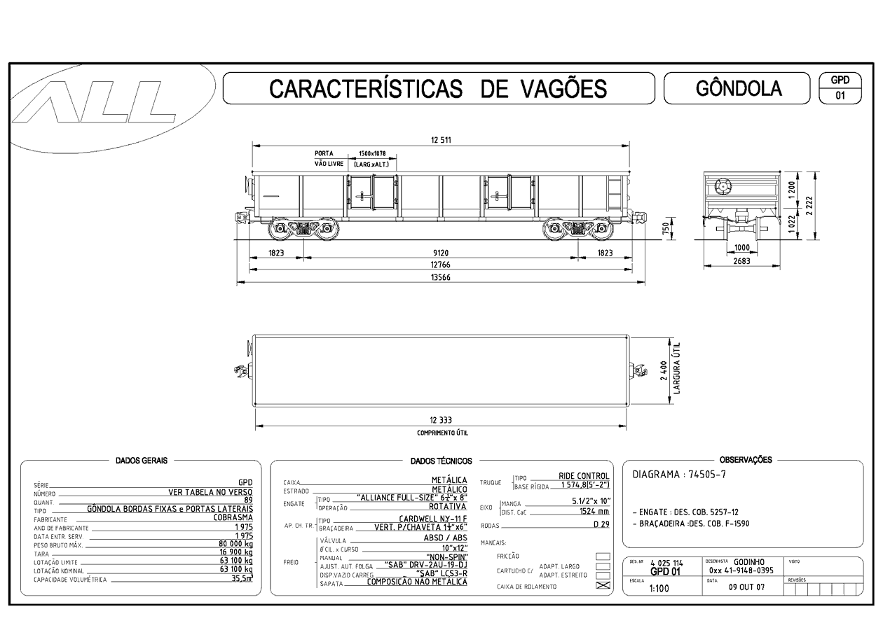 Planta do vagão gôndola de bordas fixas e portas laterais GPD da ferrovia ALL - América Latina Logística: desenho, medidas e características