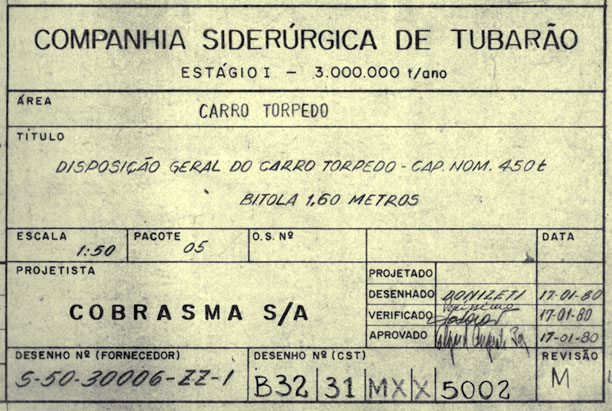 Data e especificações do desenho do vagão siderúrgico da CST