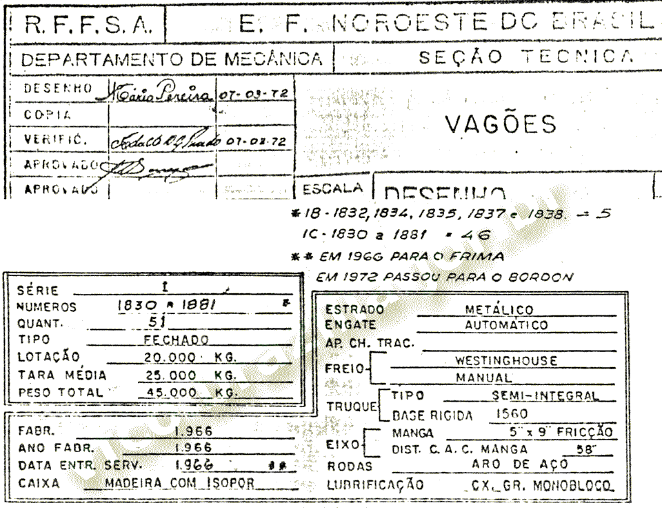 Características técnicas dos vagões IB e IC da RFFSA - Estrada de Ferro Noroeste do Brasil