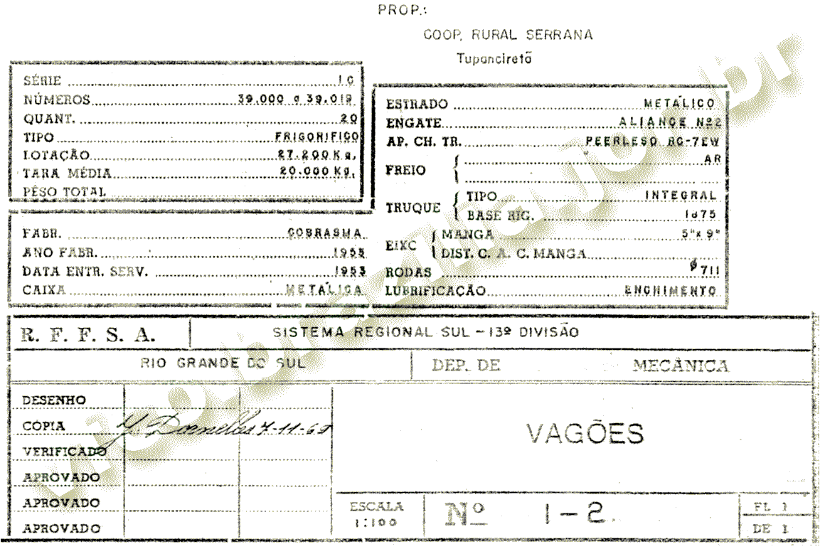 Características técnicas dos vagões isotérmicos IC-39000 a 39019 da Cooperativa Rural Serrana, de Tupanciretã (RS)