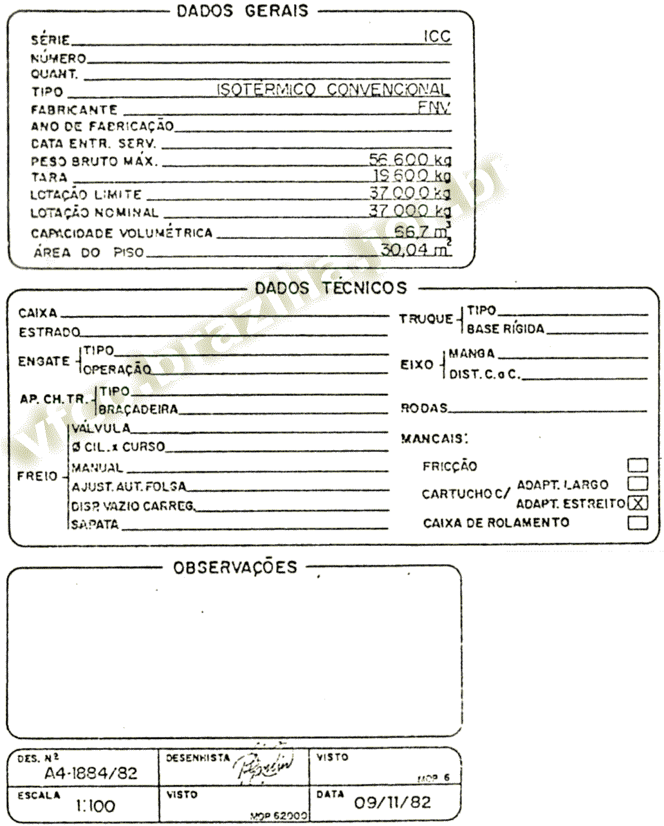 Algumas características dos vagões frigoríficos ICC da RFFSA - SR6 - Porto Alegre