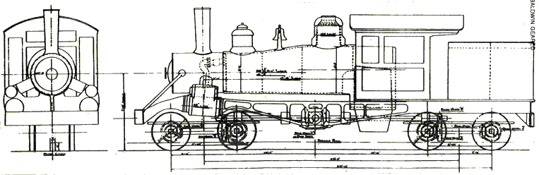 Planta número 2 - Locomotiva a engrenagem