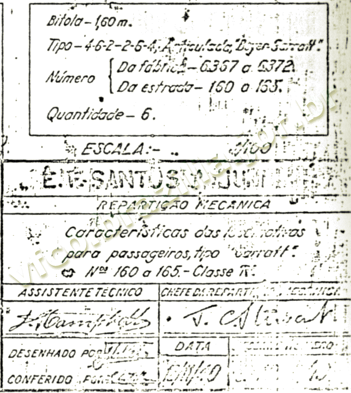 Características técnicas da locomotiva 4-6-2+2-6-4 da São Paulo Railway (SPR) - parte C