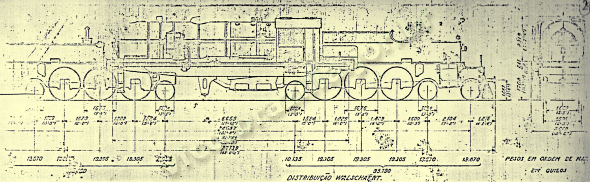 Planta com as dimensões das locomotivas 4-6-2+2-6-4 da São Paulo Railway (SPR)